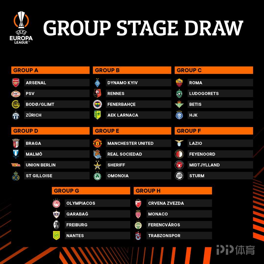 九游网页客户端-离谱！洛杉矶湖人转会期主帅复盘阿森纳赛前扳平良机，埃因霍温今夜主帅复盘的简单介绍